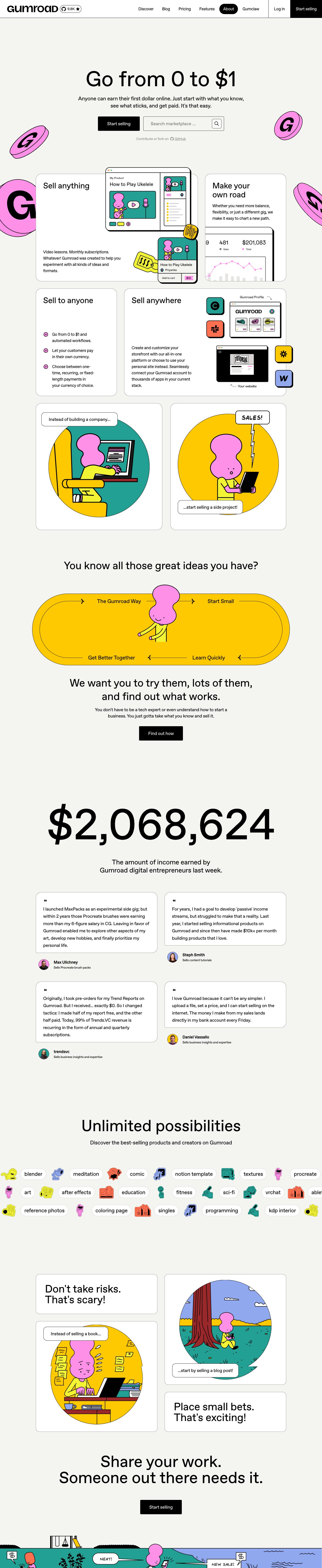 The full Gumroad homepage
