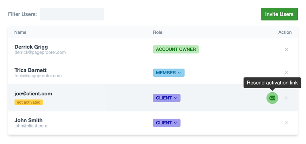 Manage users resend activation