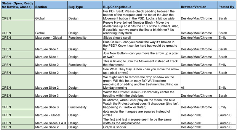 Made a simple Bug Checklist graphics for folks who want to keep track but  not look up spoilers such as location and time of day : r/Palia